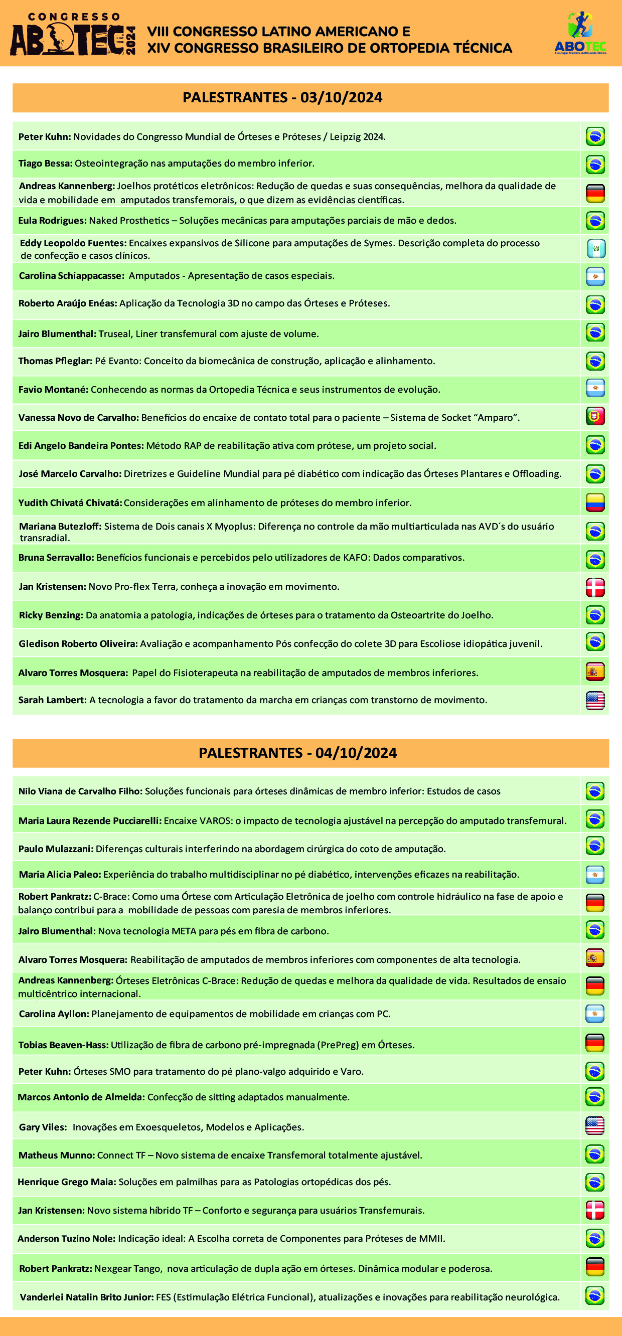 CICLO DE PALESTRAS - CONGRESSO ABOTEC 2024 - FORTALEZA